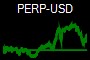 PERP-USD